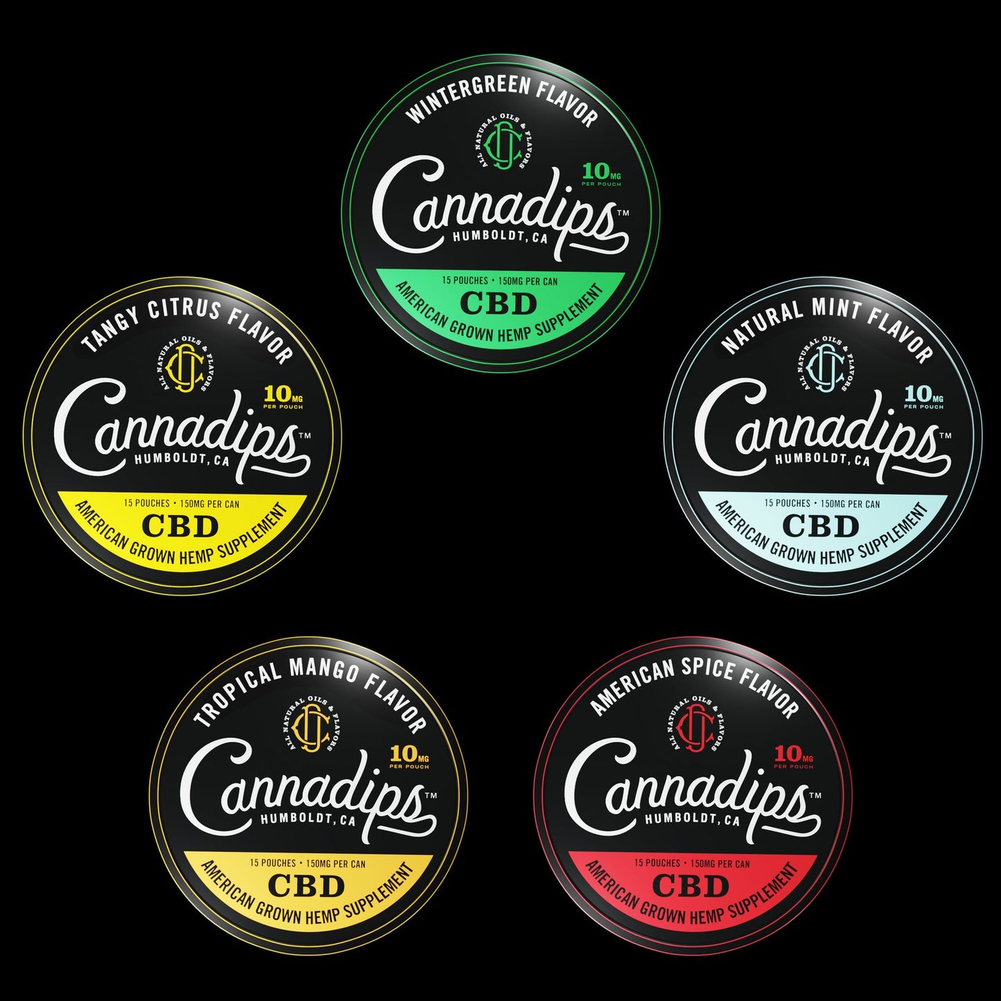 Cannadips CBD