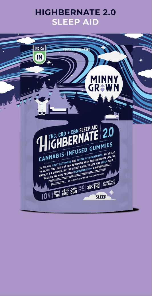 Minny Grown Highbernate 2.0 CBN + THC Sleep