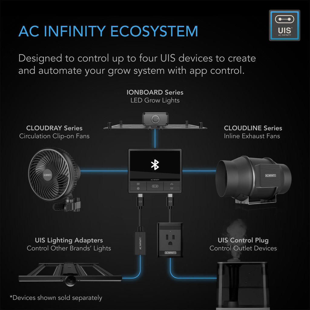 AC Infinity Controller 69 Pro - 4 Device Controller