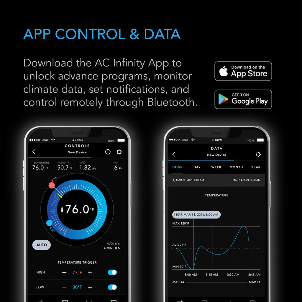 AC Infinity Controller 69 Pro - 4 Device Controller