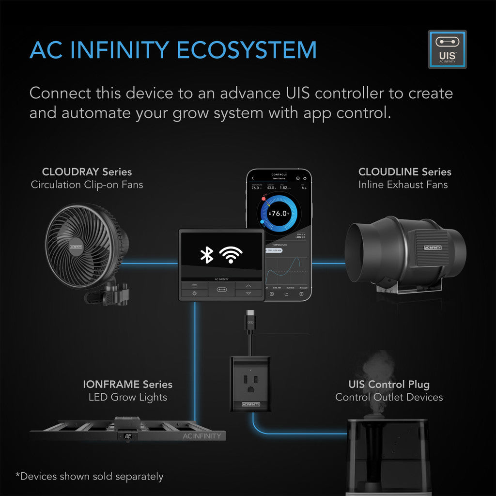 AC Infinity IONFRAME EVO10, SAMSUNG LM301H EVO COMMERCIAL LED GROW LIGHT, 1000W, 5X5 FT